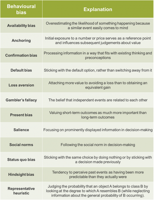 Behavioural biases in the judiciary: food for thought? - Oxera